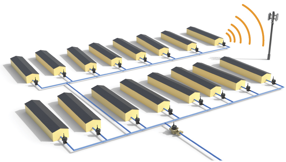 Diagram of submetering in a mobile home park