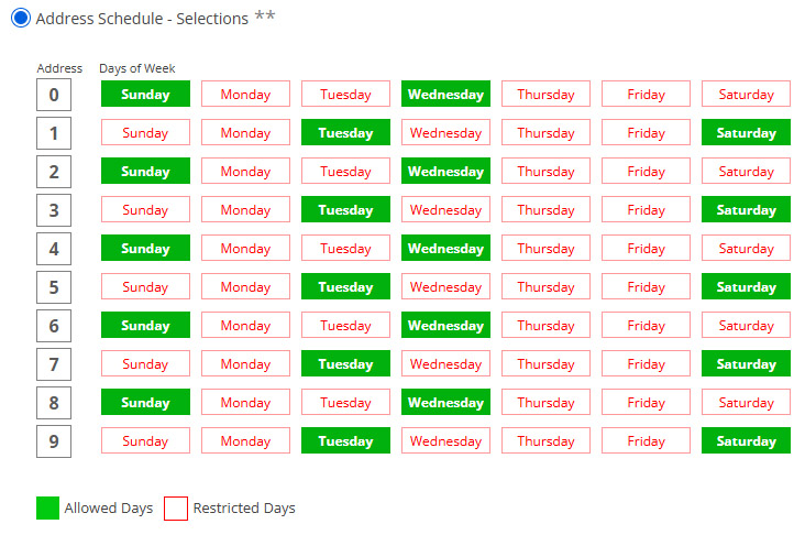 The by-address watering schedule restrictions table in WaterScope