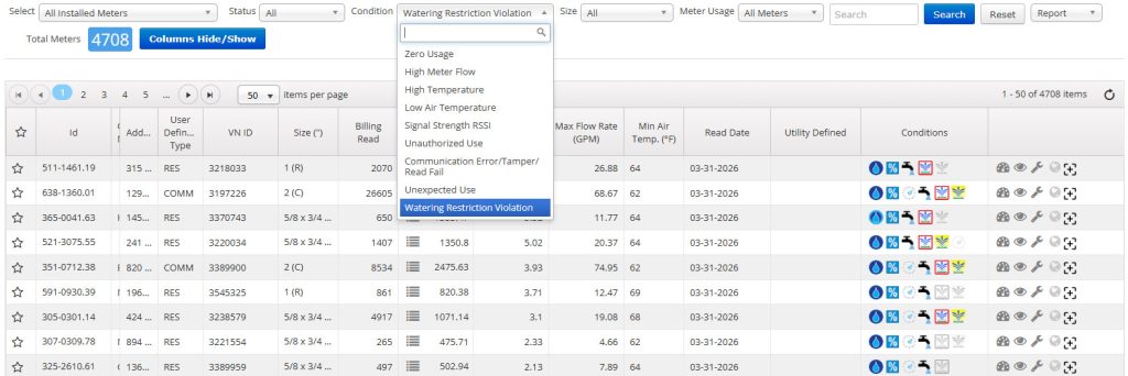 A screenshot from WaterScope Pro showing irrigation violators